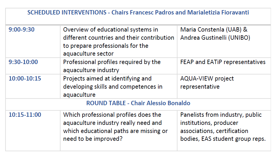 Better education for better professionals for European aquaculture" - AE2022 Rimini the 30th September